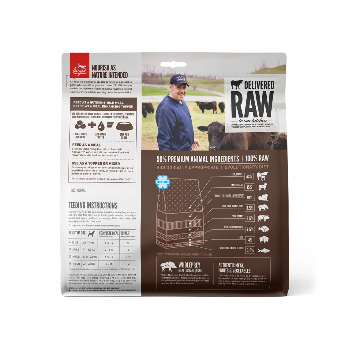 Orijen Grain-Free Freeze-Dried Dog Food - Image 8