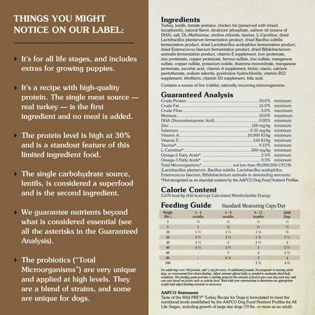 Taste Of The Wild Prey Dog Dry Food - Image 2