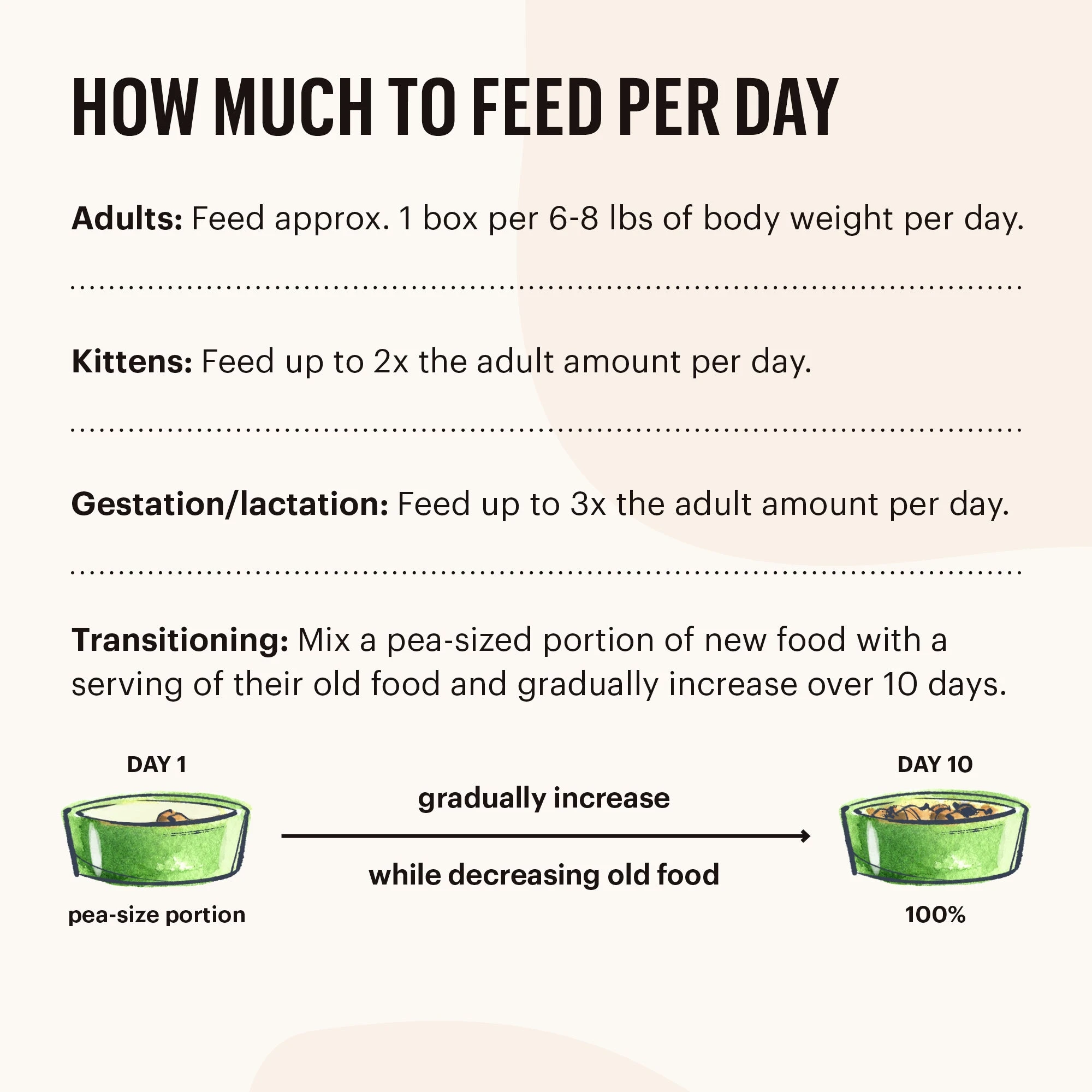 The Honest Kitchen Minced Cat Wet Food - Image 16