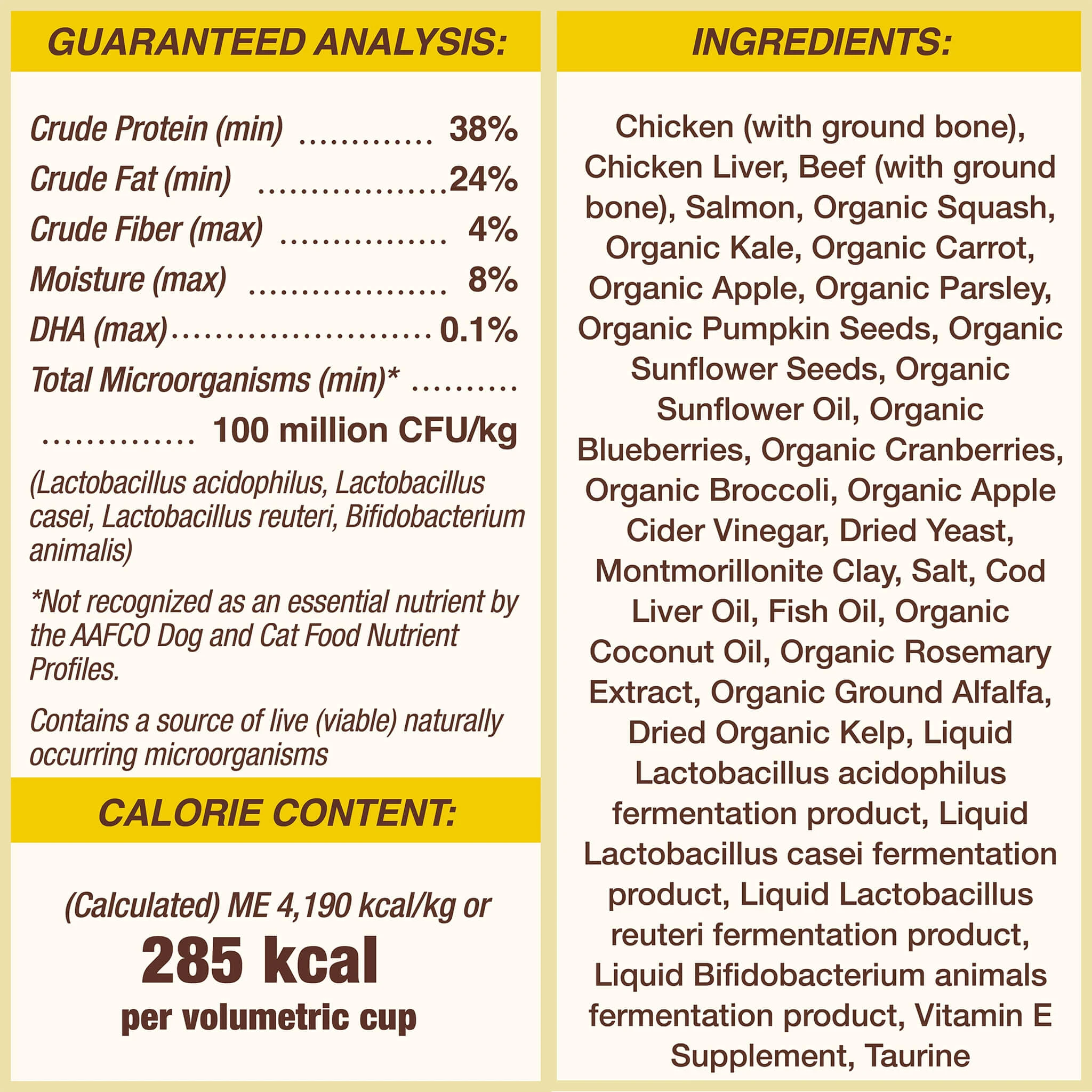 Primal Pet Foods Pronto Freeze-Dried Raw Puppy Food - Image 7