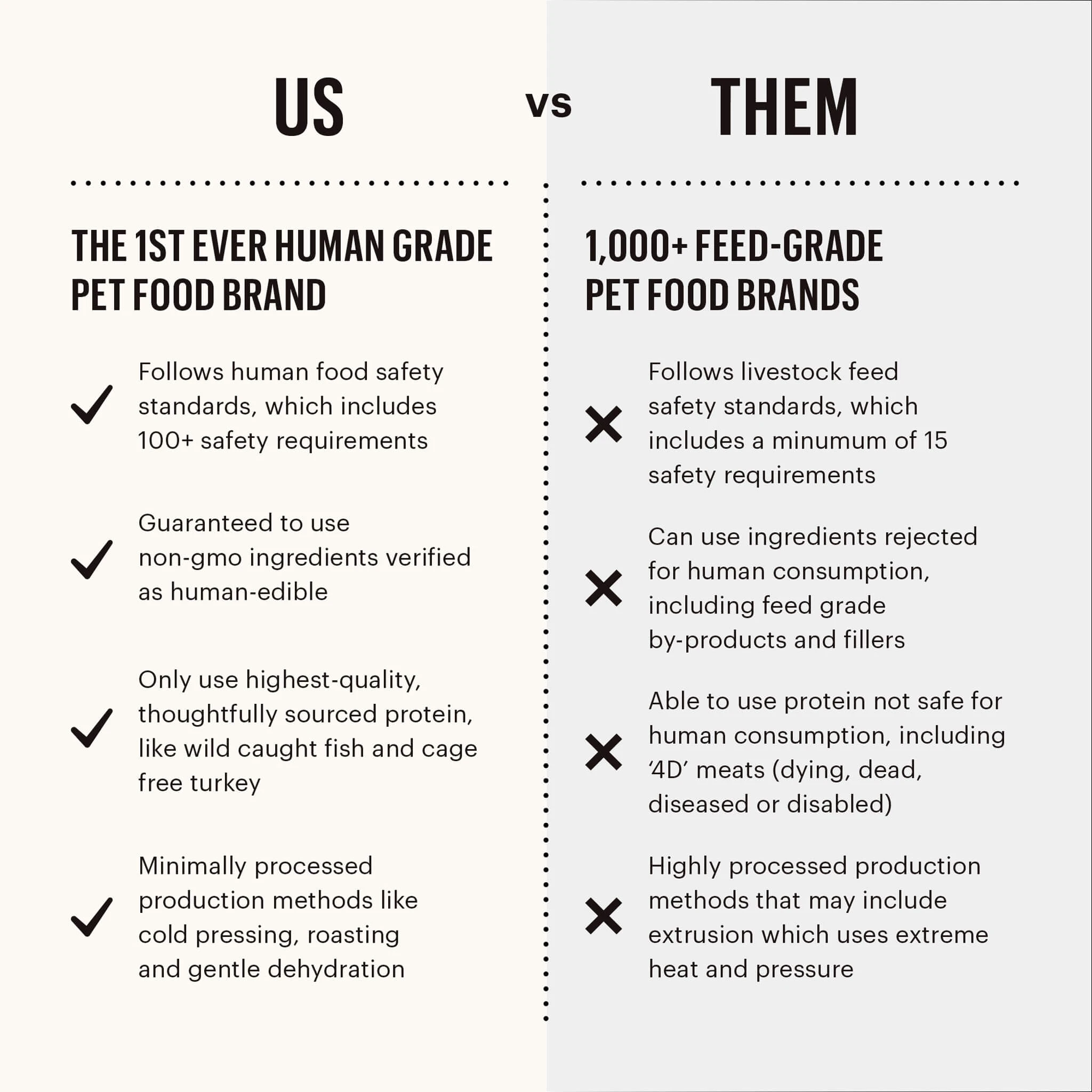 The Honest Kitchen Perfect Form Dog & Cat Supplement - Image 3